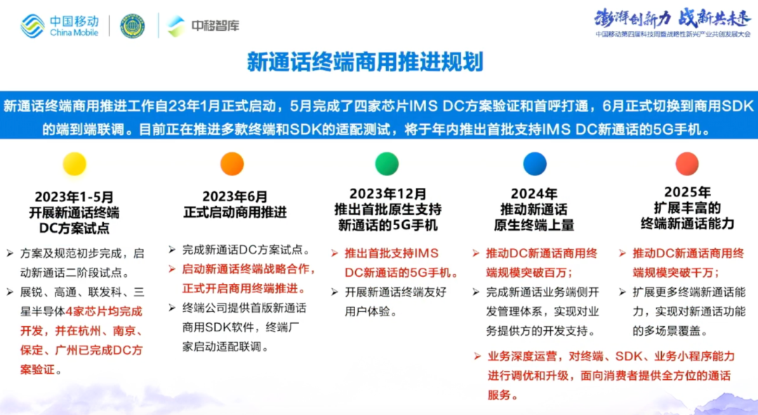 中国移动崔芳：年内推出首批支持IMS DC新通话的5G手机