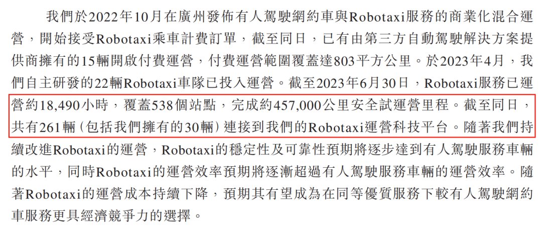 如祺出行Robotaxi业务进展情况   摘自《招股说明书》