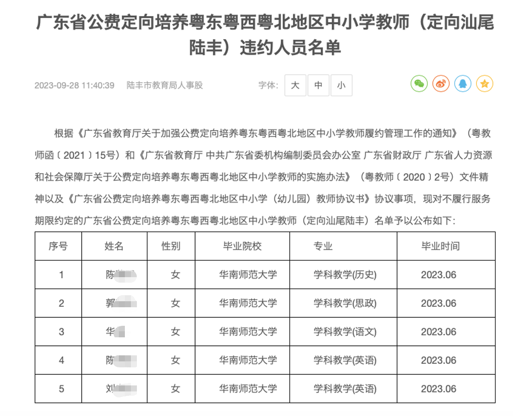 ▲陆丰市教育局发布的违约人员名单。陆丰市教育局截图