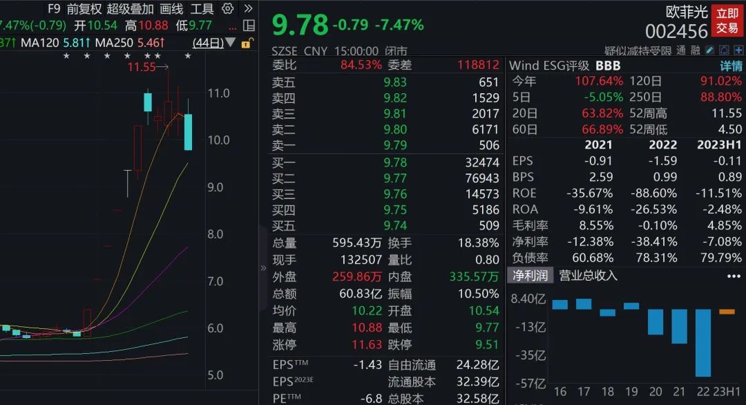 下周A股解禁市值逾770亿元，长江电力压力最大！地铁设计控股股东承诺不减持
