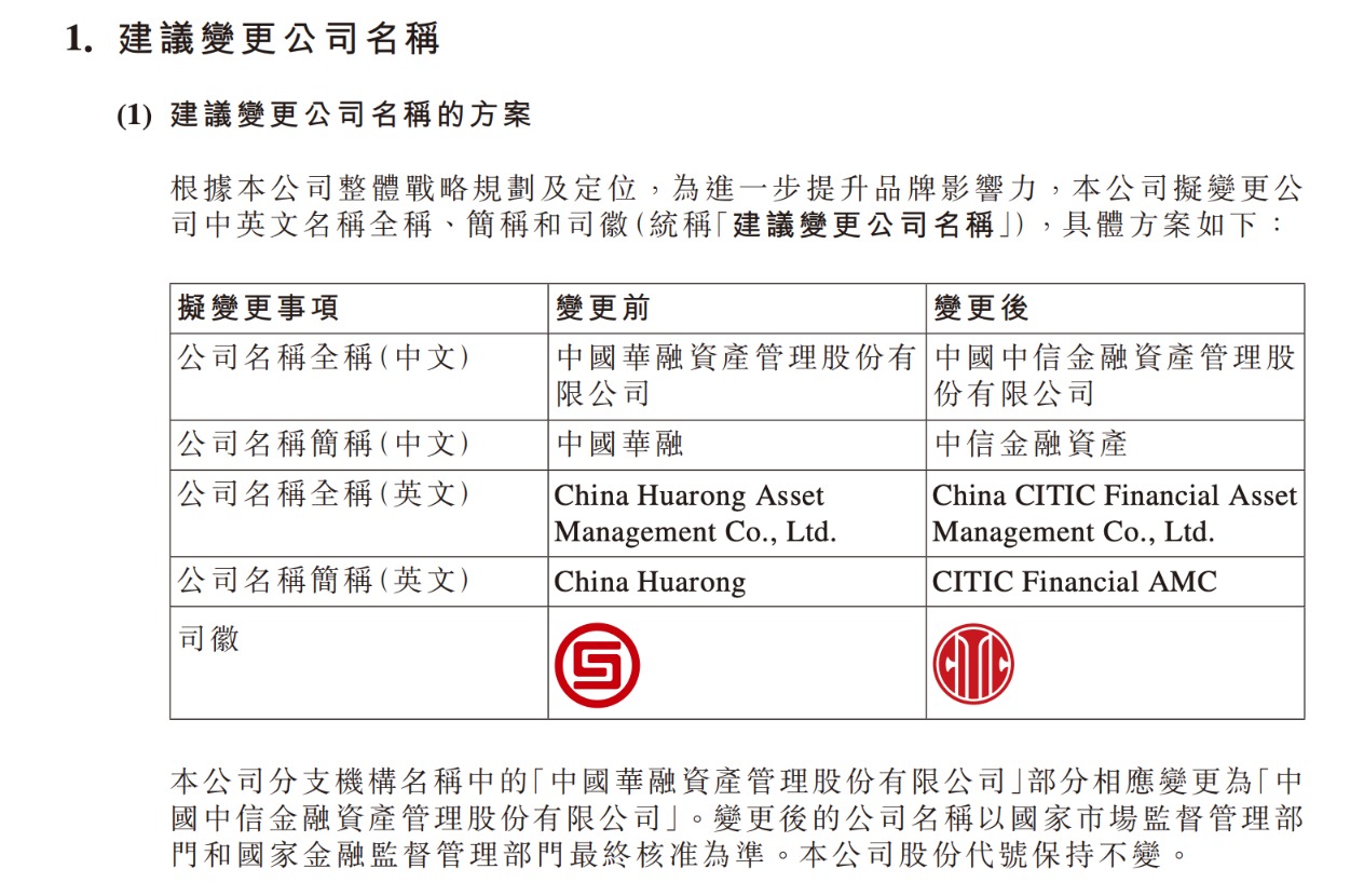 （图源：中国华融公告）