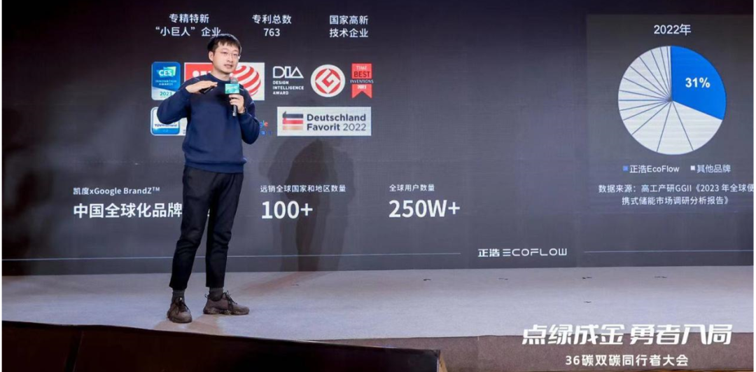 11月28日，「点绿成金 勇者入局」36碳双碳同行者大会在北京拉开帷幕，正浩EcoFlow 产品定义官海斌带来主题分享。