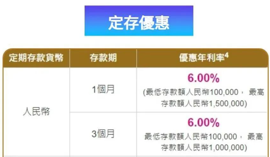 建设银行（亚洲）推出的“南向通”定期优惠 来源：中国建设银行亚洲公众号