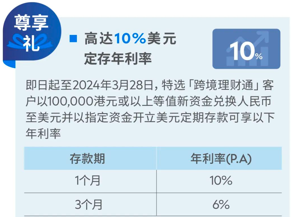 渣打银行（香港）“南向通”外币服务优惠 来源：渣打香港