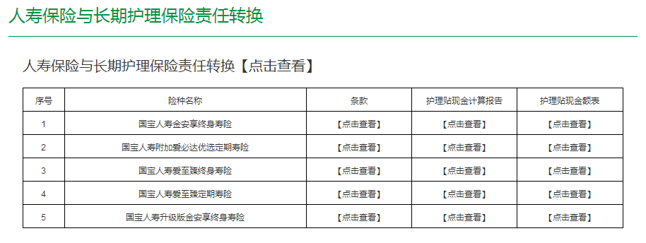 （图源：国宝人寿）