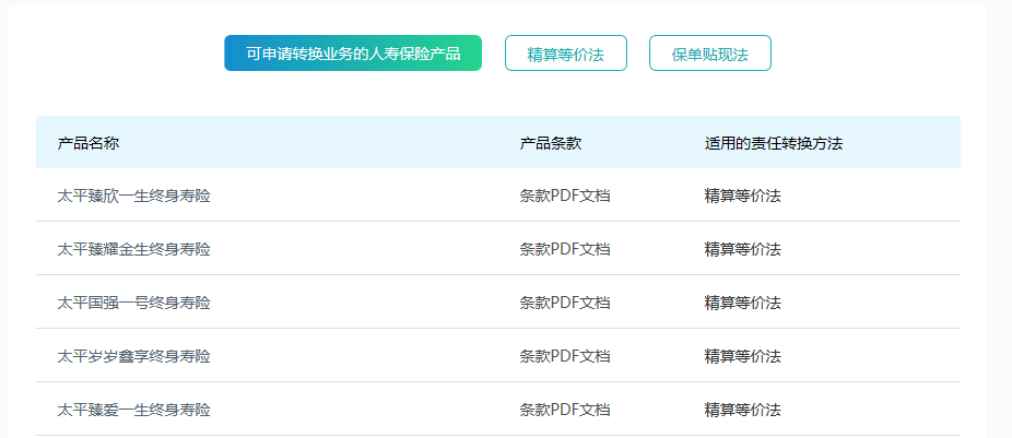 （图源：太平人寿官网；截图未呈现全部产品）