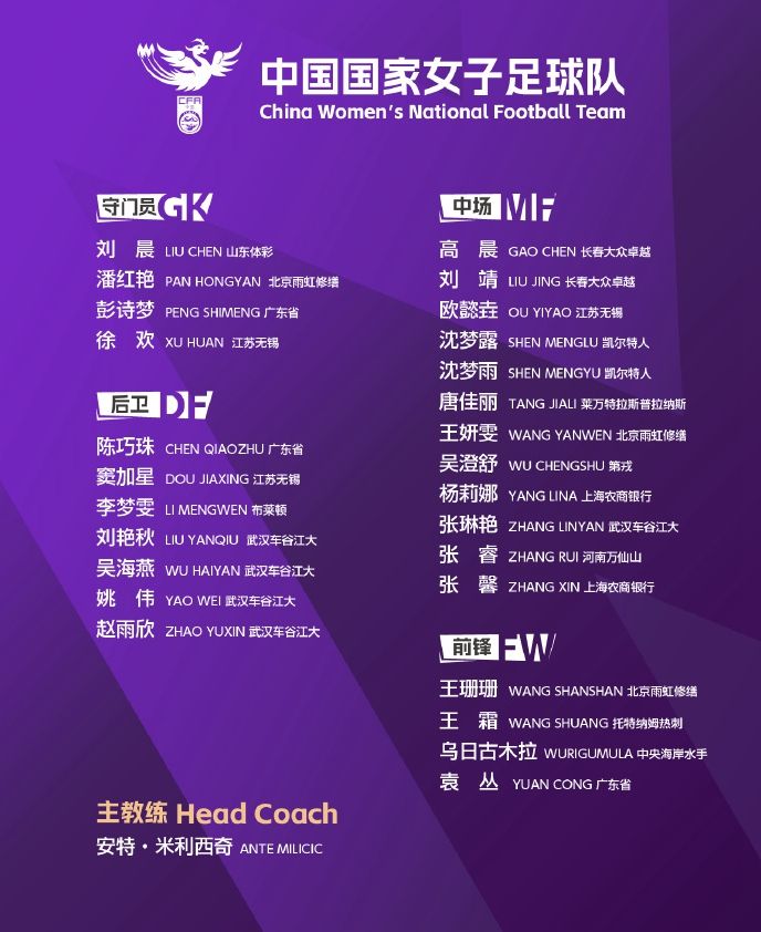 中国女足新帅上任首期27人名单，传递了什么信号？