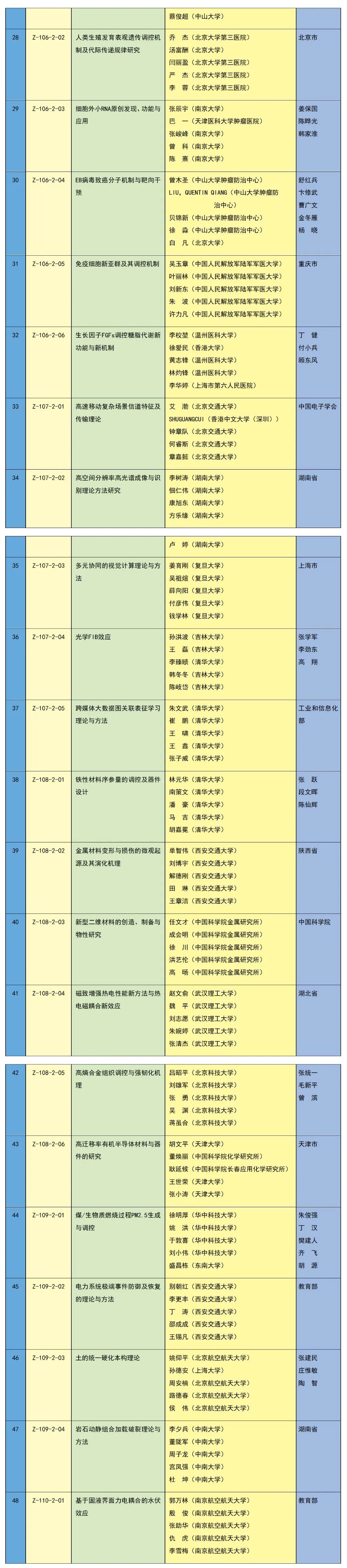 点击查看大图↑