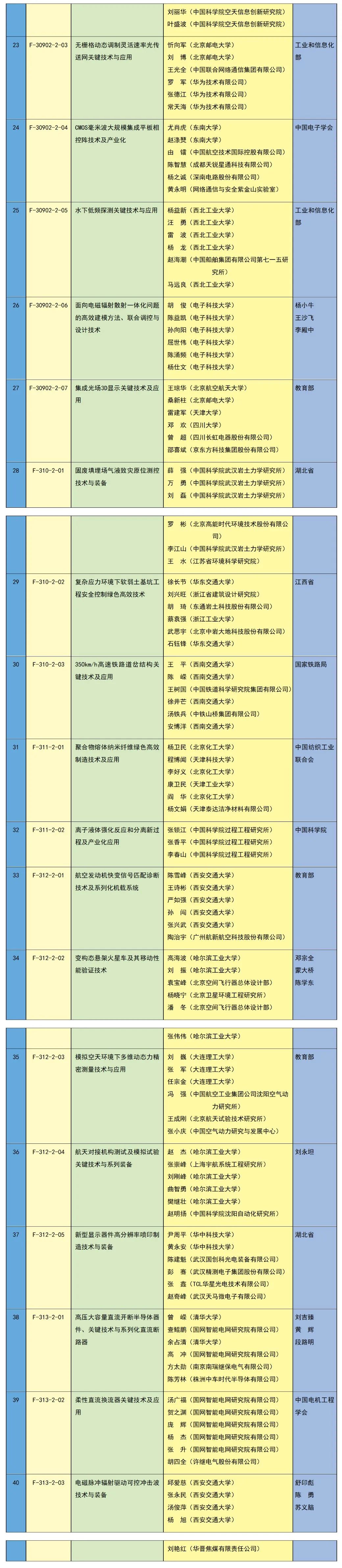 点击查看大图↑