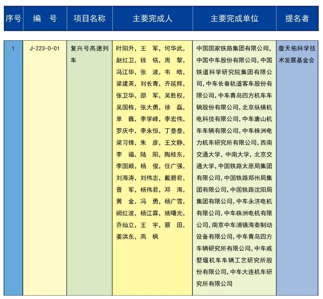 点击查看大图↑