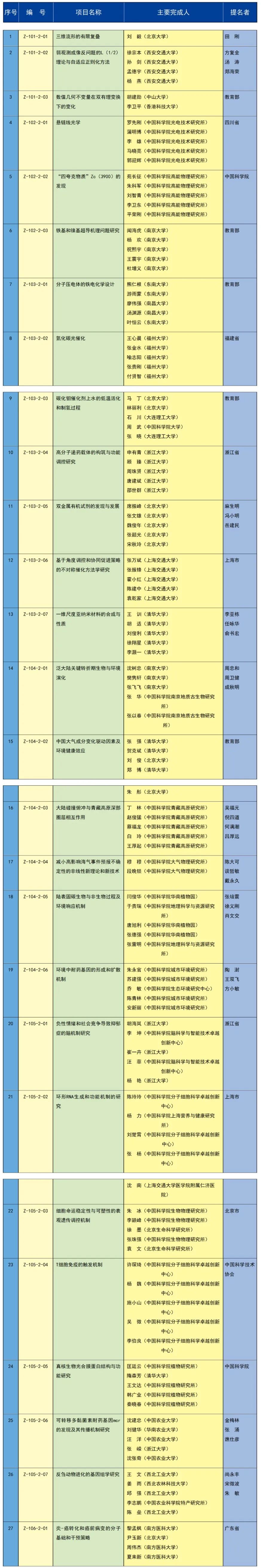 点击查看大图↑