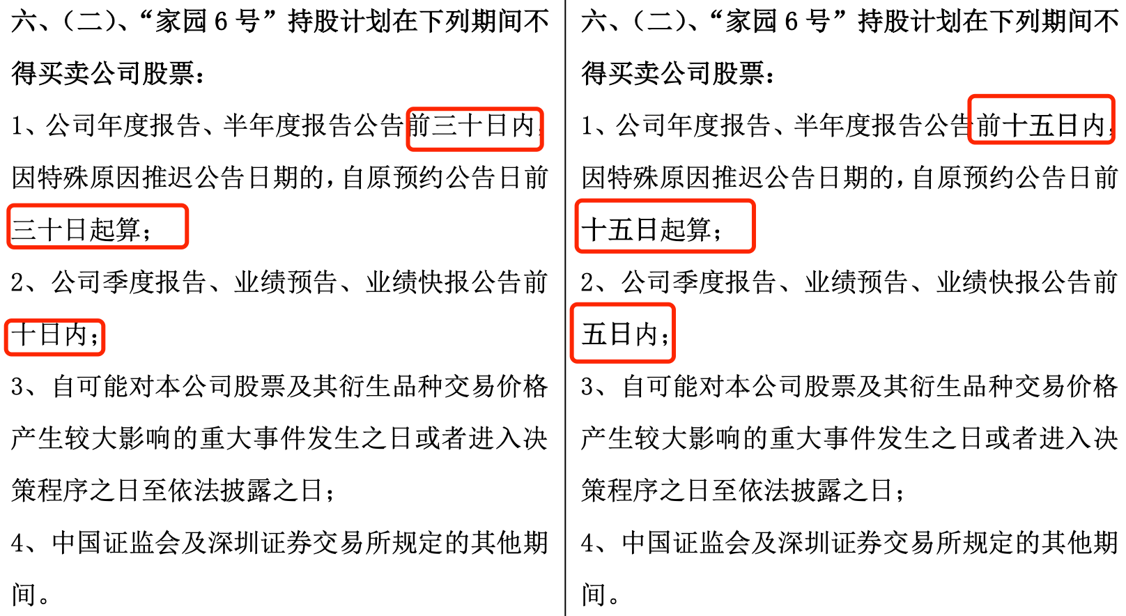 “家园6号”持股计划