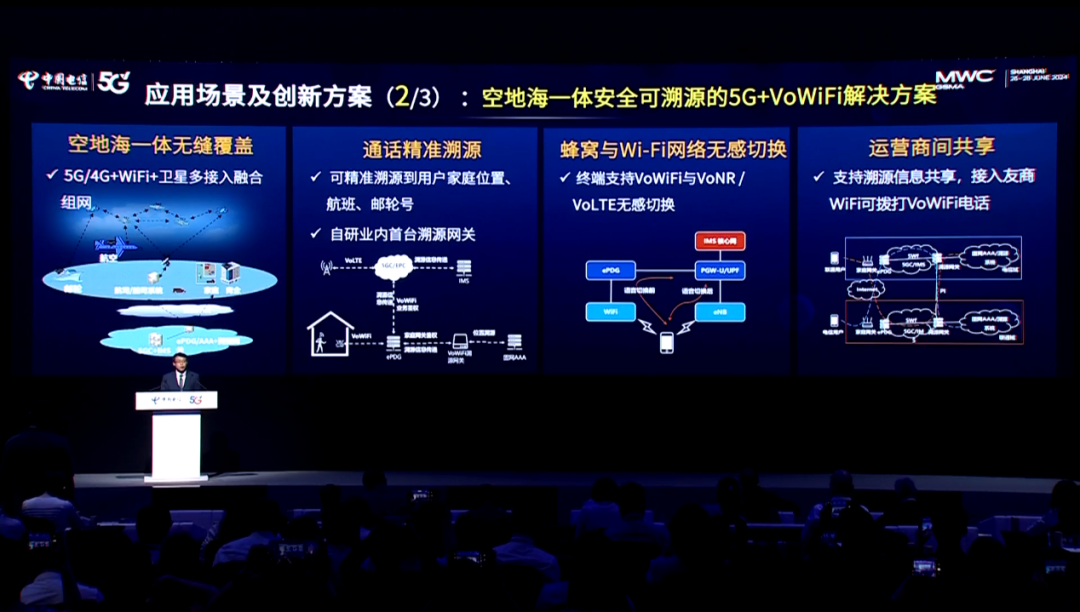 2024MWC上海丨中国电信引领空地海一体5G VoWiFi产业合作