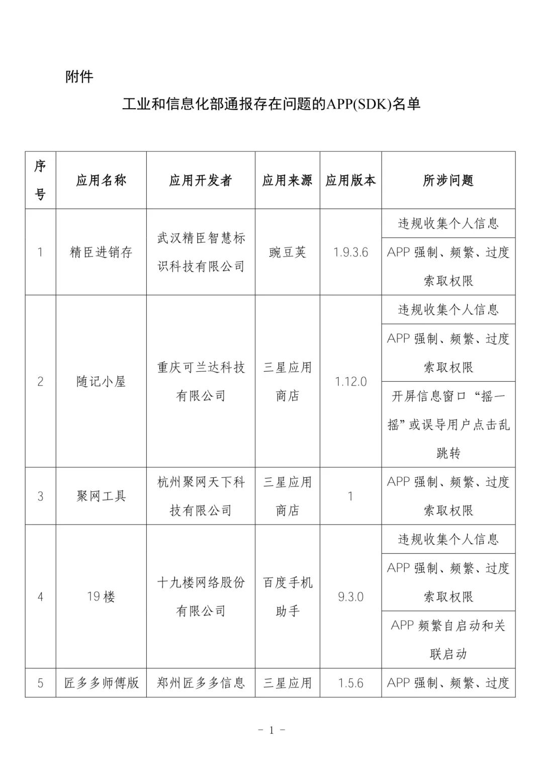 来源：工信部网站