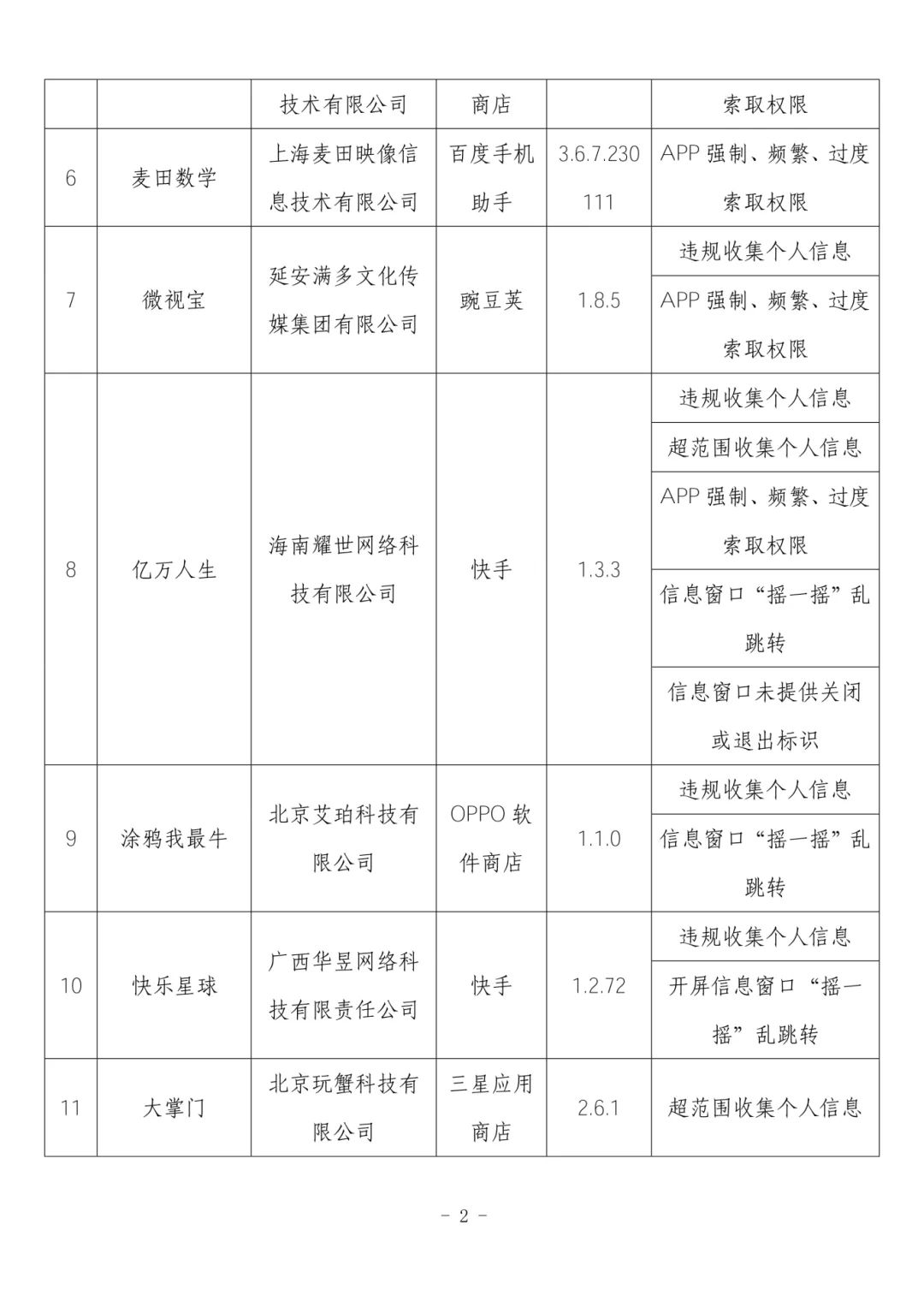 来源：工信部网站