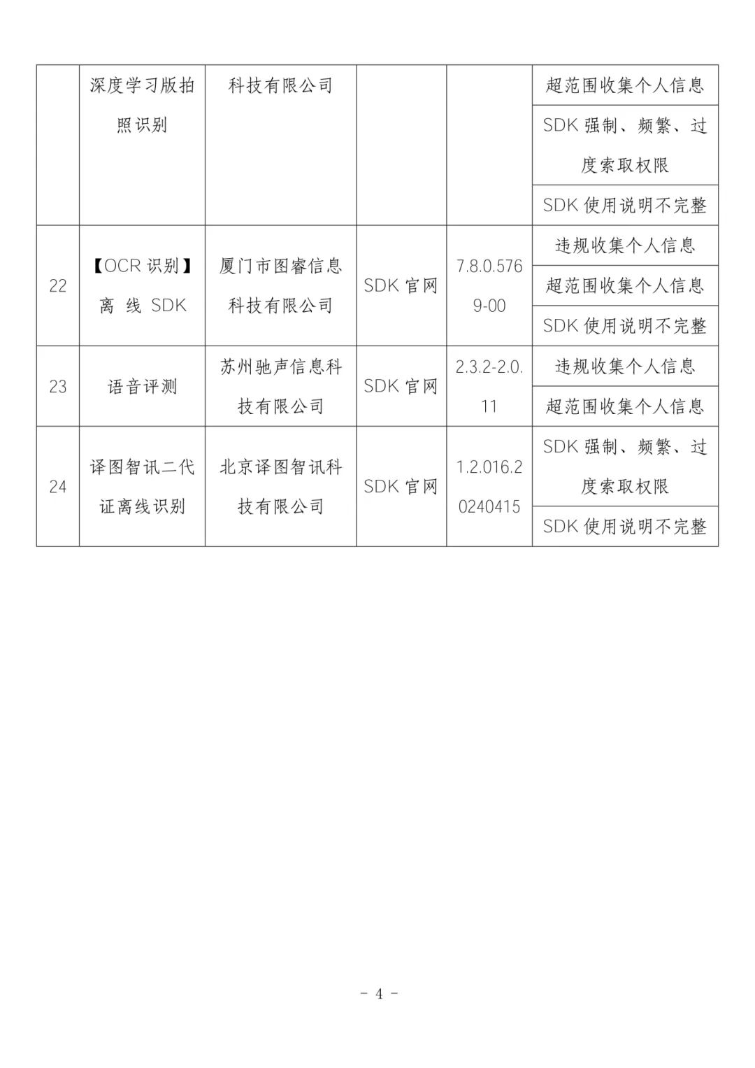 来源：工信部网站