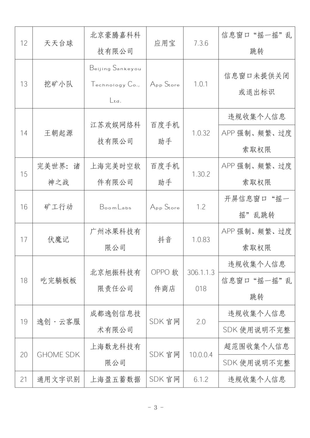 来源：工信部网站