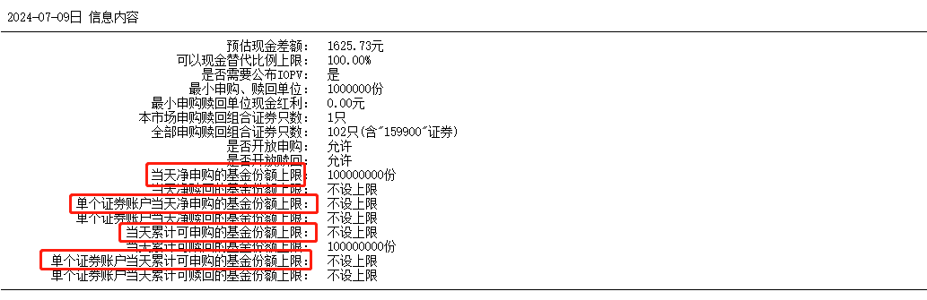 资料来源：wind，ETF仅做举例说明，不做推荐