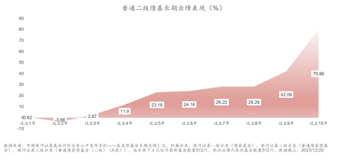 投资找不到“最优解”？不如试试这个“满意解”