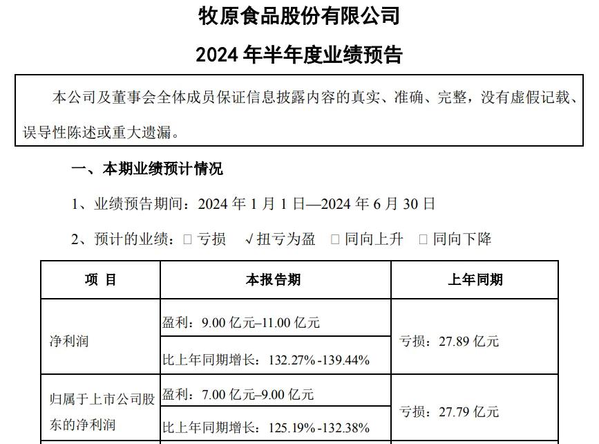 （牧原股份业绩预告截图）