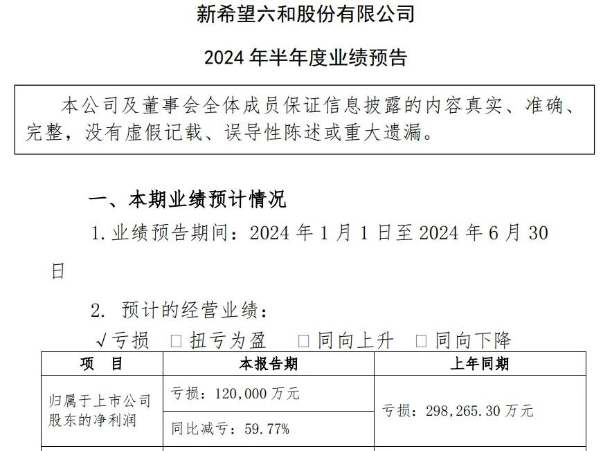 （新希望业绩预告截图）