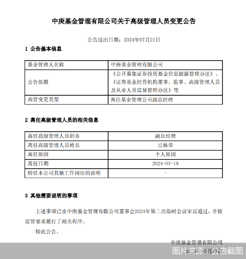 中庚基金：丘栋荣卸任在管5只产品基金经理 并不再担任公司副总经理