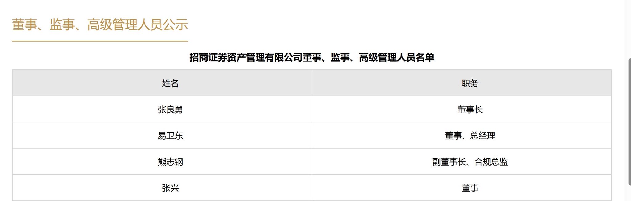 易卫东履新招商资管总经理，新高管配置意在公募化破局