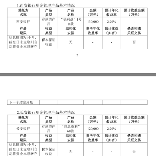 存款利率进入“1时代”，上市公司调仓配置高息“平替”