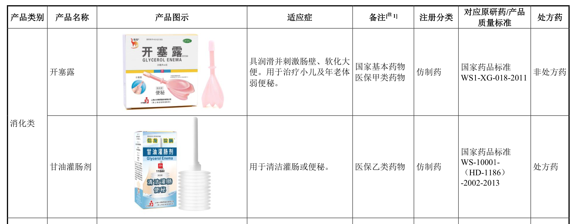 来源：公告