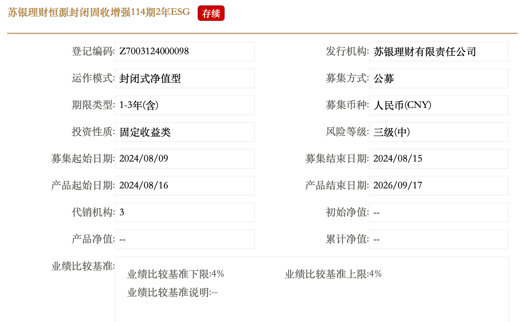 图片来源：中国理财网