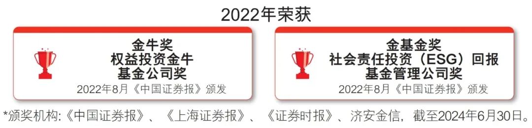 数据来源：汇丰晋信，截至2024年6月30日。