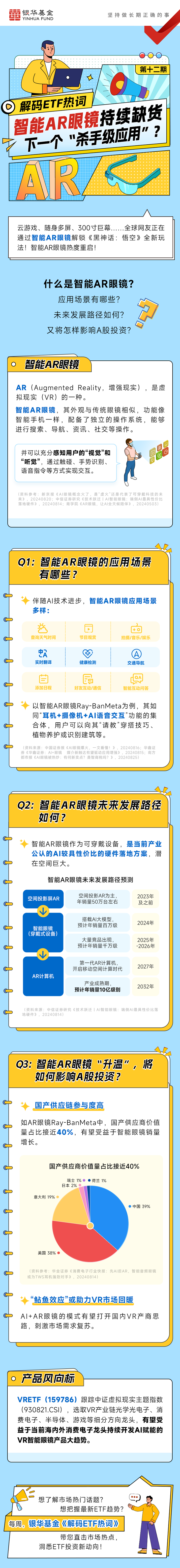 【解码ETF热词】智能AR眼镜持续缺货，下一个“杀手级应用”？