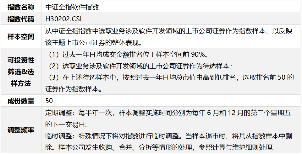 资料来源：Wind；截止时间：2024.8.27