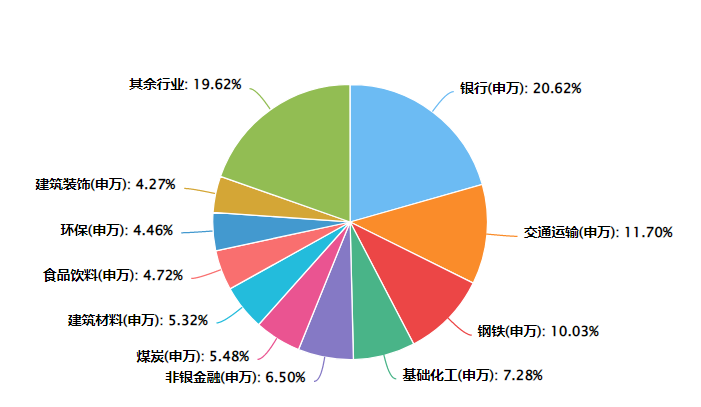 数据来源：中证指数官网，截至2024年8月30日