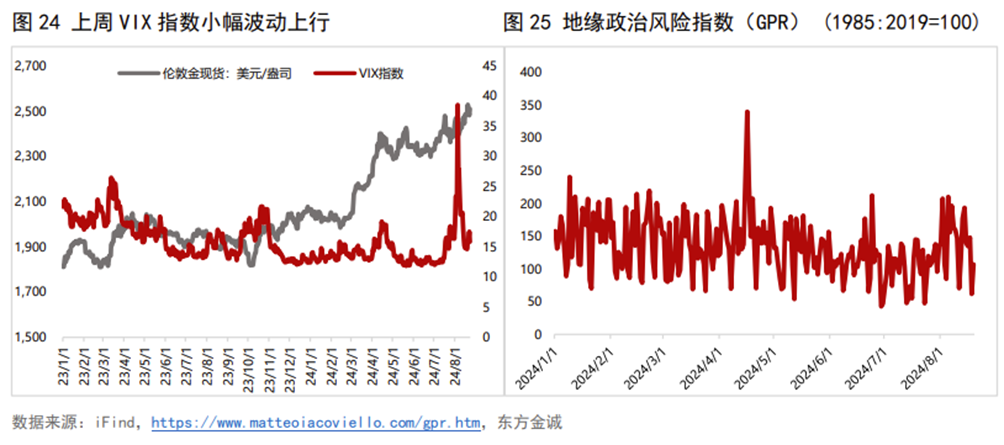 注：[1]不含绿色资产支持证券