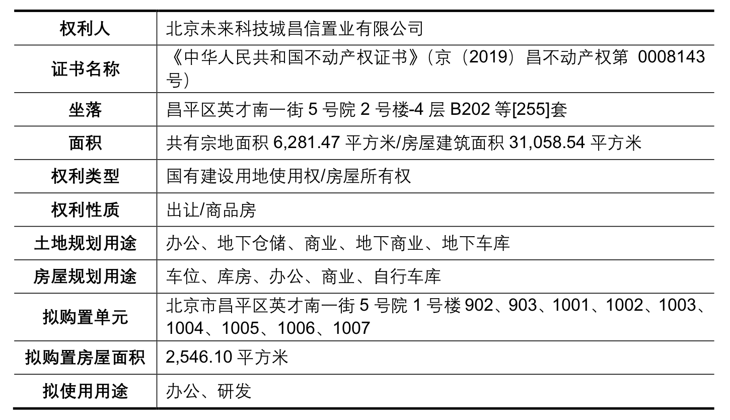 来源：公告