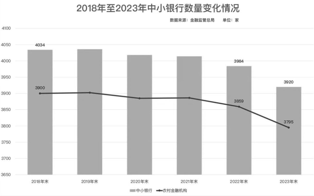 图片来源：国家金融监管总局