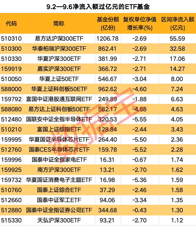 声明：数据宝所有资讯内容不构成投资建议，股市有风险，投资需谨慎。