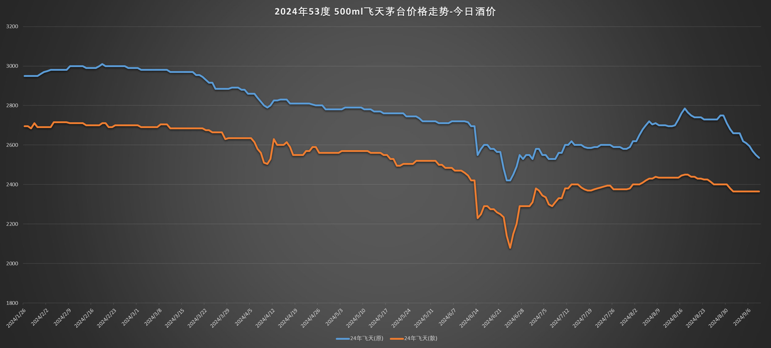 图片来源：时代周报