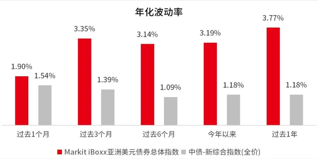 数据来源：Wind，截至2024.9.11。市场过往表现不代表未来，市场有风险，投资需谨慎。