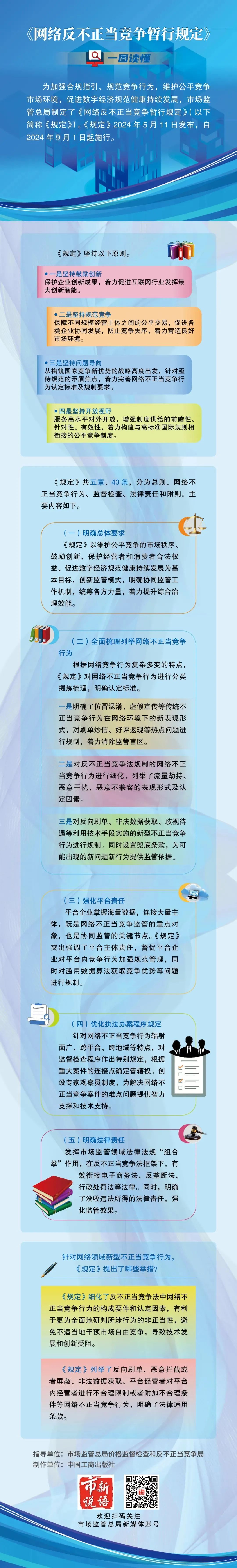 公平竞争政策宣传周|解析《网络反不正当竞争暂行规定》9月1日起施行（附全文及解读）