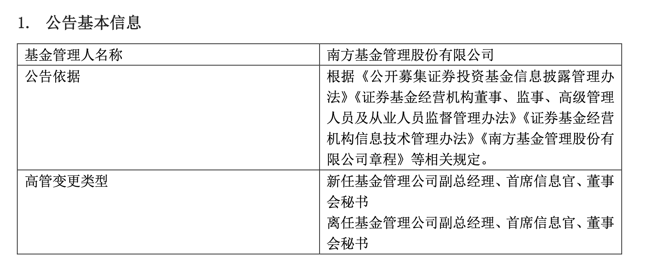 南方基金搭建“新班子”：三位高管卸任，新任四位副总经理