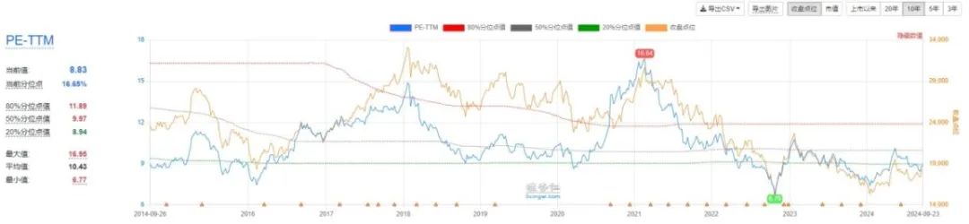 （来源：网络公开信息）