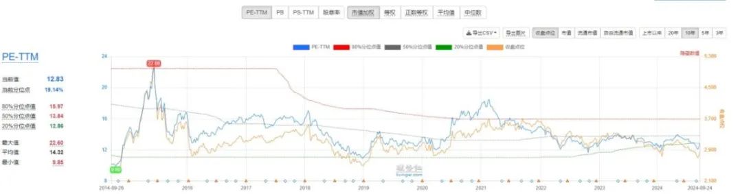 （来源：网络公开信息）