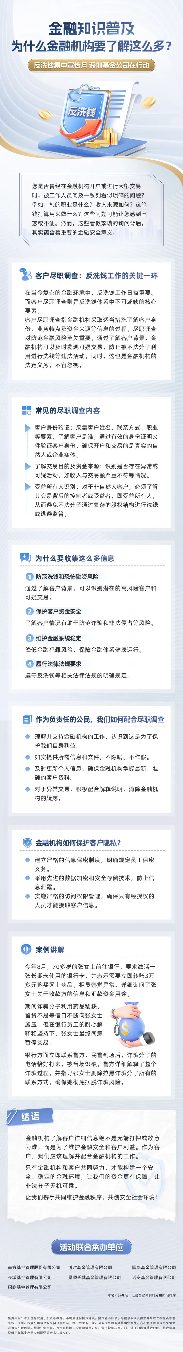 【反洗钱宣传月】深圳基金公司联合宣传:金融知识普及之为什么金融机构要了解这么多