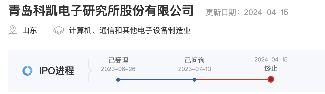 标的公司科凯电子IPO申请进程 图源：证券时报网