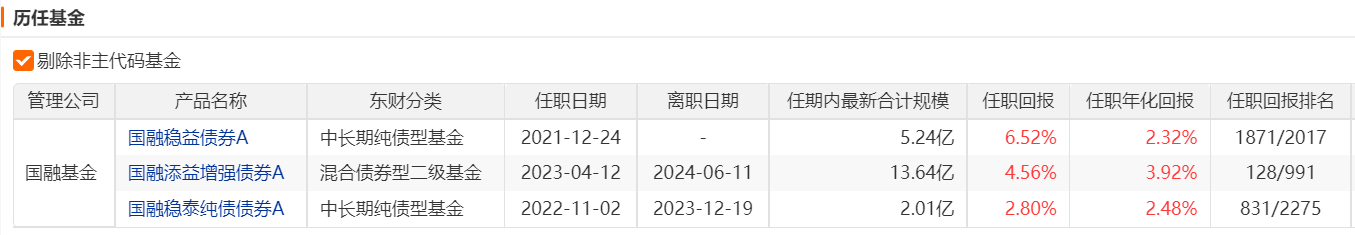 图片来源:Choice，截至2024年9月24日