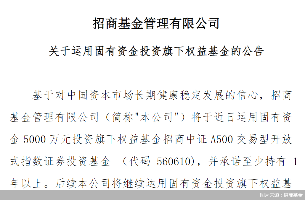 中证A500ETF上市首日成交额超百亿元，还有机构大手笔自购！