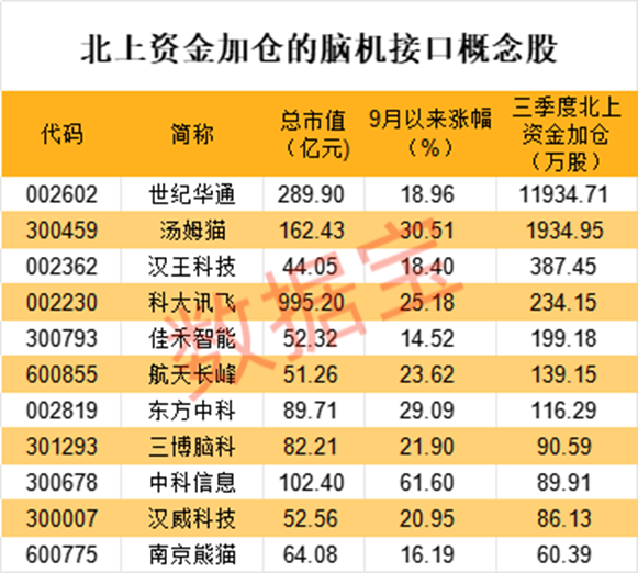 声明：数据宝所有资讯内容不构成投资建议，股市有风险，投资需谨慎。