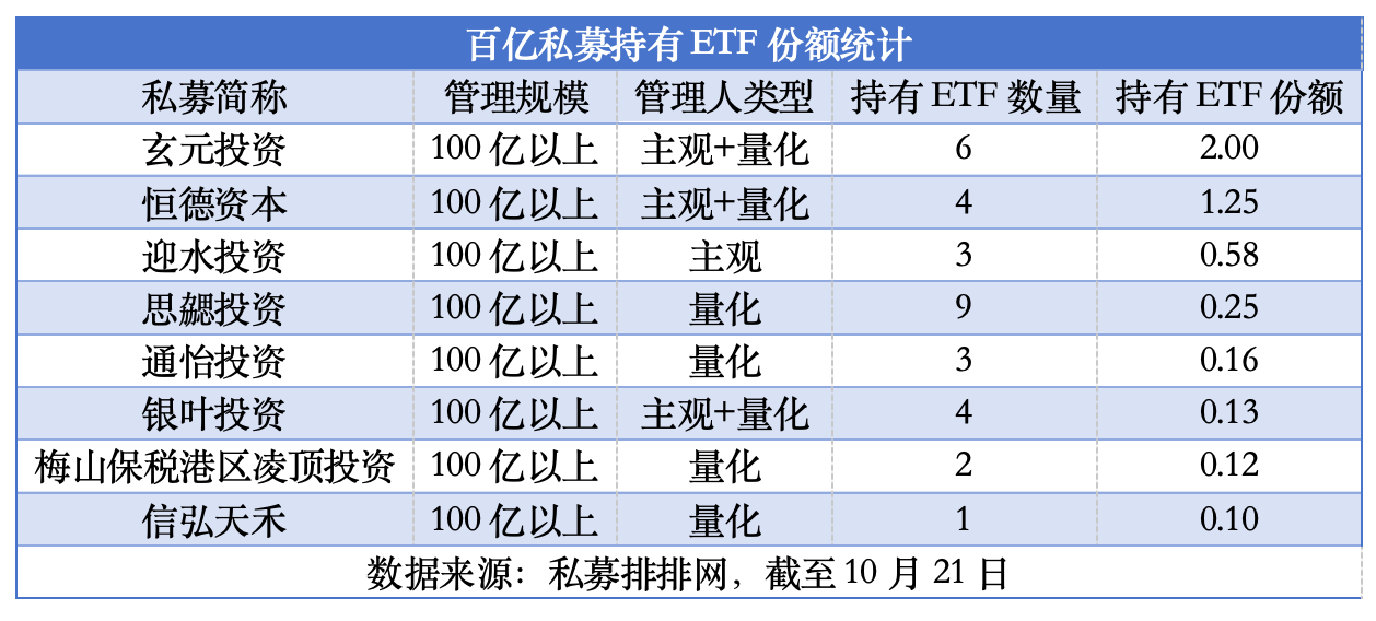 责任编辑：王杰